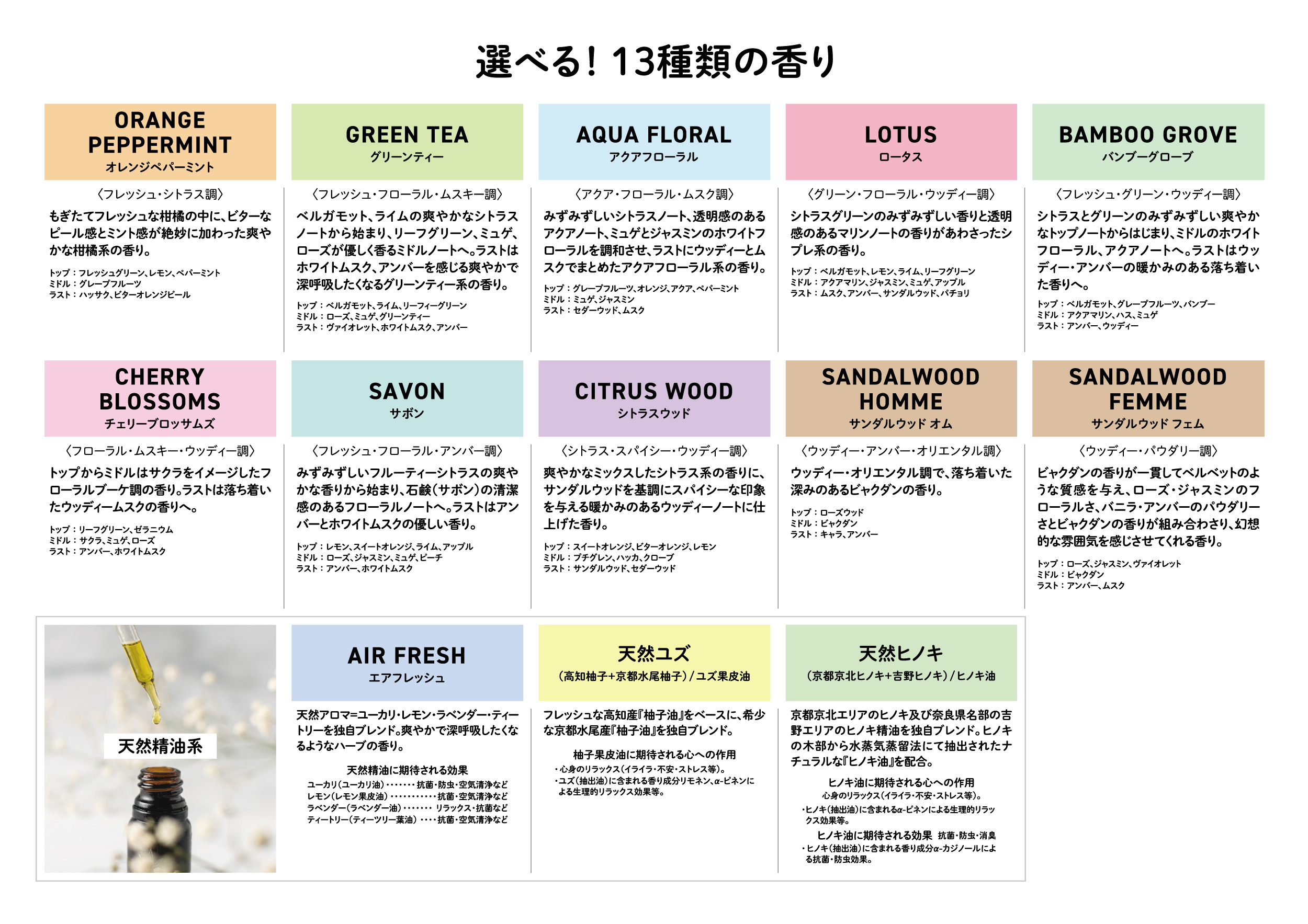 【フレグランスミスト】選べる！13種の香り